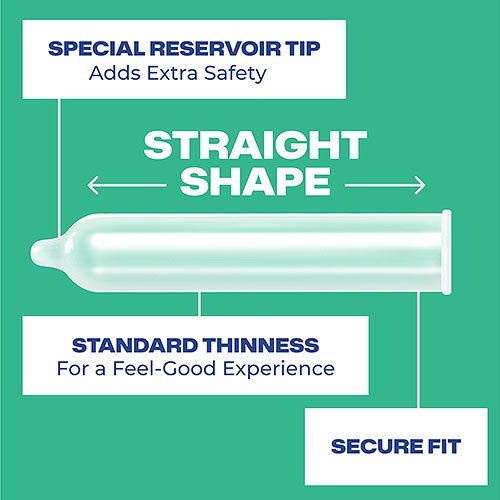 Trojan Extended Pleasure