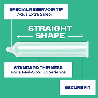 Trojan Extended Pleasure