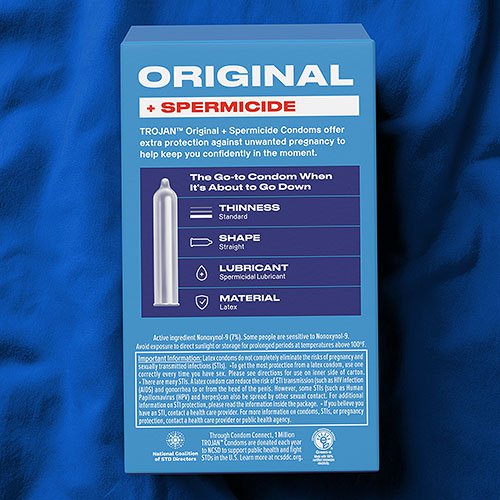 Trojan Original with Spermicide