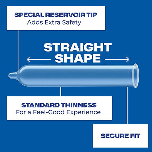 Trojan Original with Spermicide