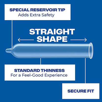 Trojan Original with Spermicide