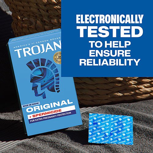 Trojan Original with Spermicide