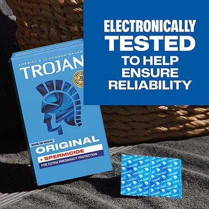 Trojan Original with Spermicide