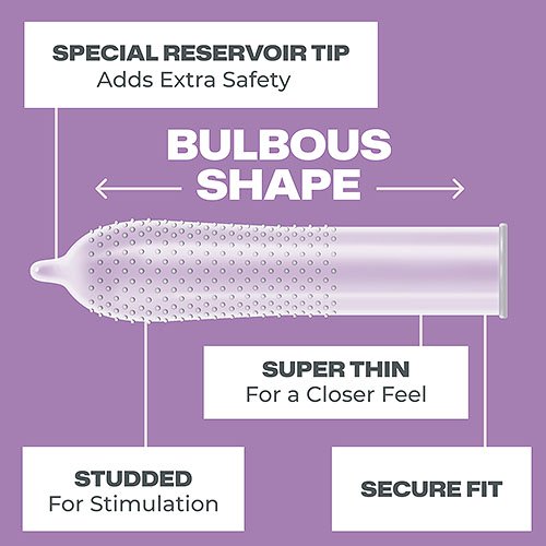 Trojan Bareskin Studded