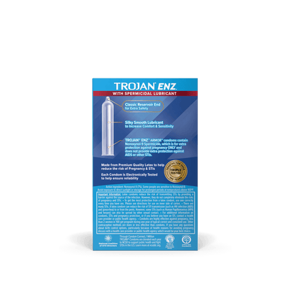 Backside of the Trojan ENZ Spermicidal Lubricated packaging | Kinkly