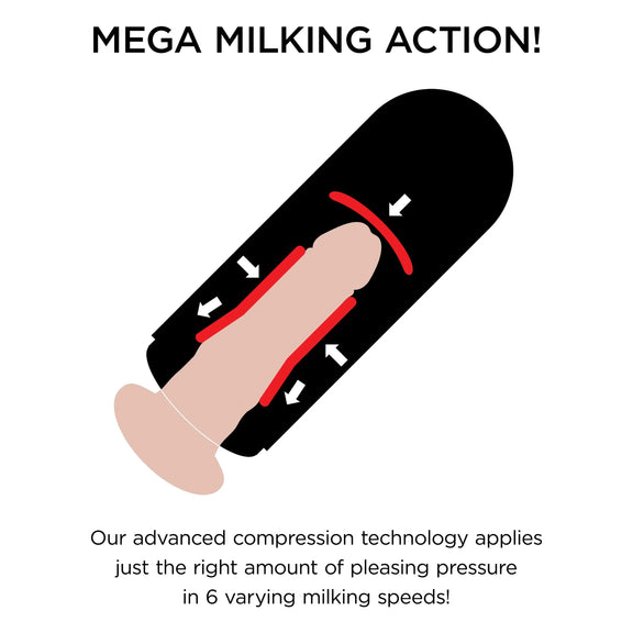 Illustration shows how a shaft fits inside the PDX Elite Vibrating Mega Milker. Text on the image shows: Mega milking action. Our advanced compression technology applies just the right amount of pleasing pressure in 6 varying milking speeds! | Kinkly Shop