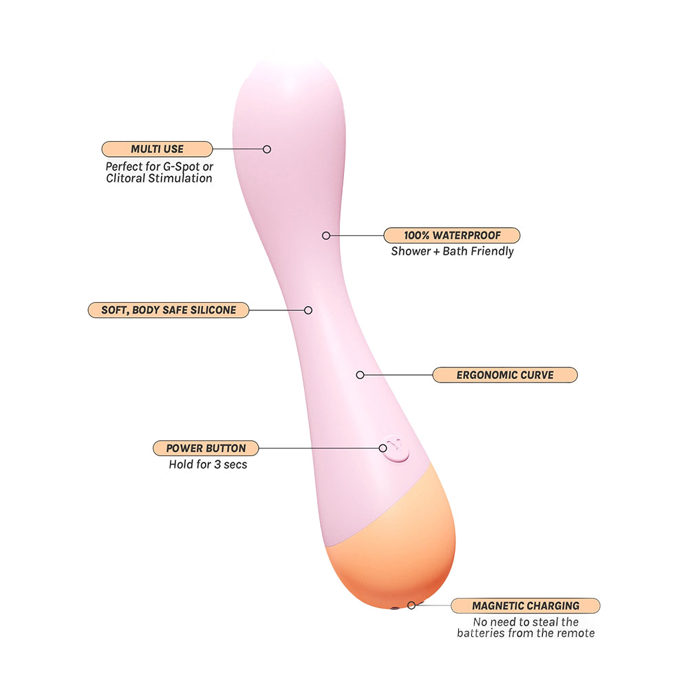 The VUSH Peachy G-Spot with arrows and text showcasing various parts of the toy. Text on the image reads: Multi-use perfect for g-spot or clitoral stim. 100% waterproof for shower and bath play. Soft body safe silicone. Power button. Ergonomic curve. Magnetic charging - no batteries needed. | Kinkly