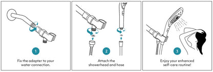 Three-panel illustration showcases the installation instructions for the Womanizer Wave. First, fix the adapter to your water connection. Next attach the showerhead and hose. Finally, enjoy your enhanced self-care routine! | Kinkly Shop