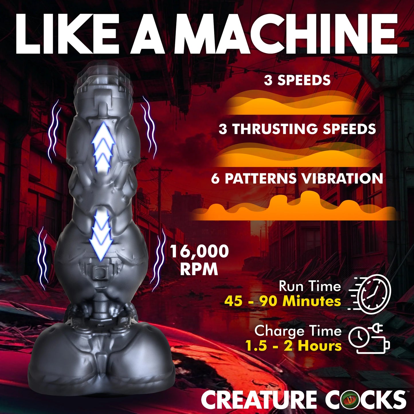 Creature Cocks Cyborg Thrusting