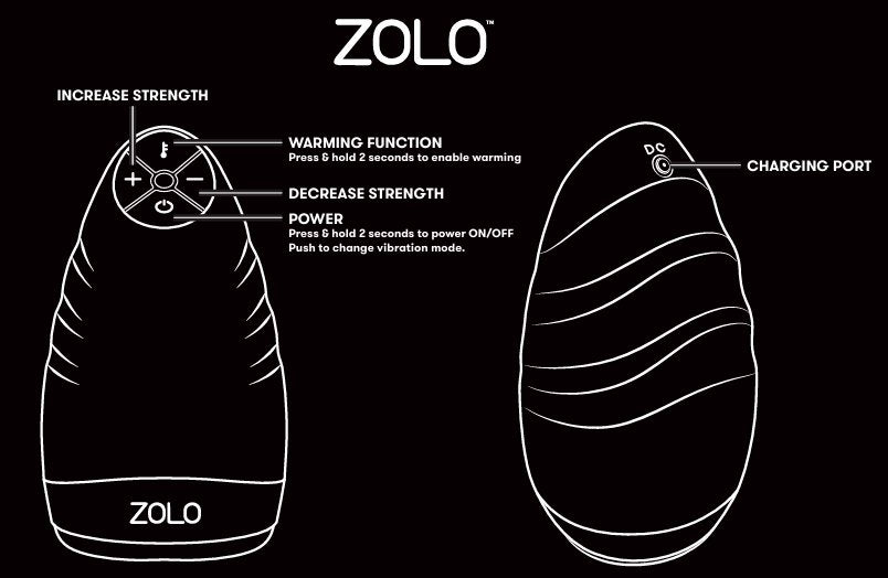 Illustration showcasing the buttons and charging port for the Zolo Pulsating Dome| Kinkly Shop