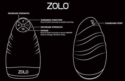 Illustration showcasing the buttons and charging port for the Zolo Pulsating Dome| Kinkly Shop
