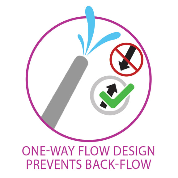 One-way Flow Design on this automated enema bulb prevents back-flow while using the Cloud 9 Rechargeable Enema | Kinkly Shop