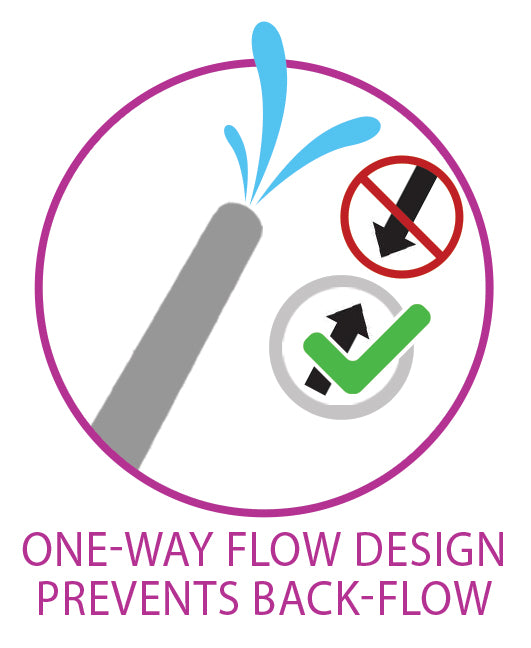 One-way Flow Design on this automated enema bulb prevents back-flow while using the Cloud 9 Rechargeable Enema | Kinkly Shop