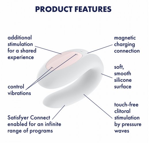 Satisfyer Double Joy App-Controlled Couple's Vibrator for Two Kinkly Shop Satisfyer Double Joy App-Controlled Couple's Vibrator for Two Kinkly Shop