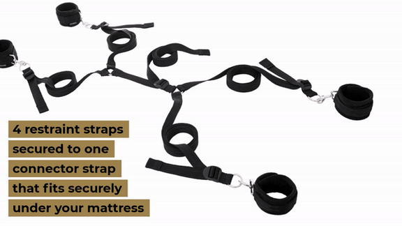 GIF shows the Sportsheets Under the Bed Restraint System laid out with how it would look underneath a bed. | Kinkly Shop