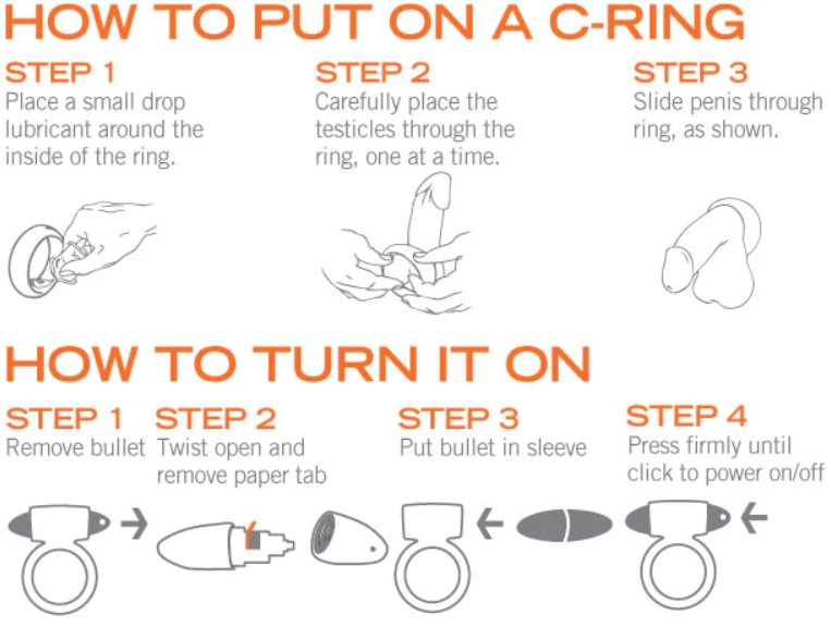 Instructions about how to use the Tantus Vibrating Supersoft Cock Ring. There are illustrations and words. The words read: How to Put on a C-Ring. Place a small drop of lubricant around the inside of the ring. Carefully place the testicles through the ring, one at a time. Slide penis through ring. How to Turn It On. Remove bullet. Twist open and remove paper tab. Put bullet in sleeve. Press firmly until click to power on/off. | Kinkly Shop