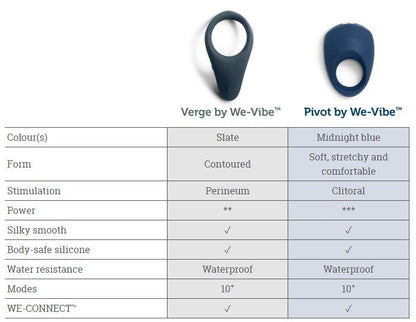 We-Vibe Pivot - Kinkly Shop