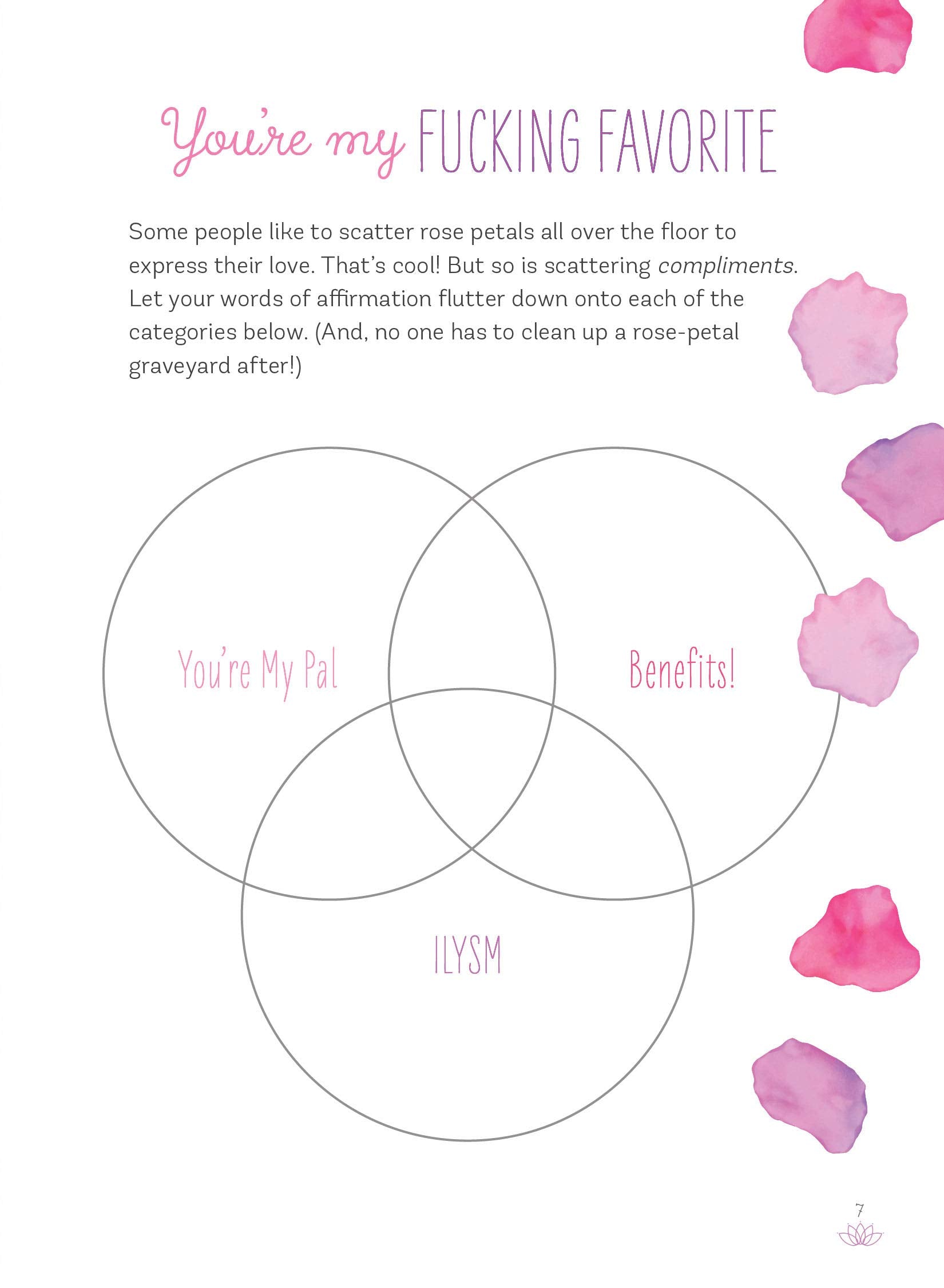 An example page from this relationship journal. The title reads "You're my fucking favorite". The page shows a venn diagram of three circles titled "You're my pal", "Benefits", and "ILYSM". The explanation text includes" Some people like to scatter rose petals all over the floor to express their love. That's cool. But so is scattering compliments. Let your words of affirmation flutter down onto each of the categories below."