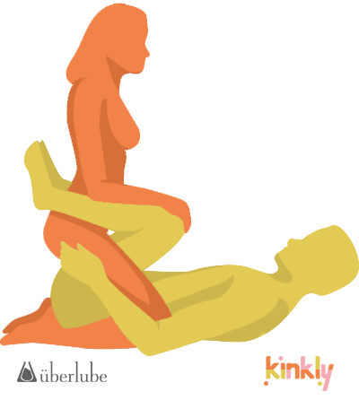 Amazon Sex Position. The penis owner is laying on his back with his legs and knees in the air. The vagina-owner has her thighs wrapped around the outside of his thighs while she sits onto his penis, facing him.