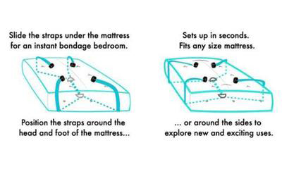 Sportsheets Under the Bed Restraint System use diagram