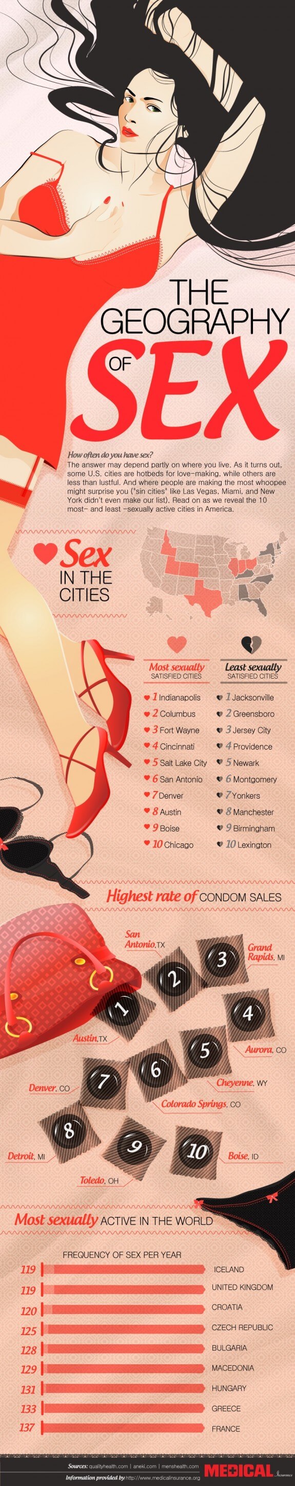 Which U.S. Cities Have the Most Sex Infographic
