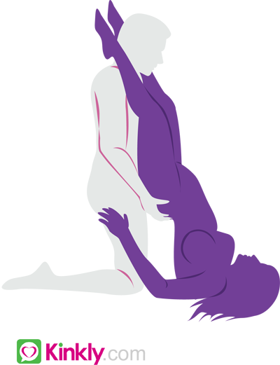 diagram of shoulder stand sex position