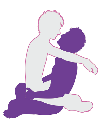 diagram of the lotus sex position