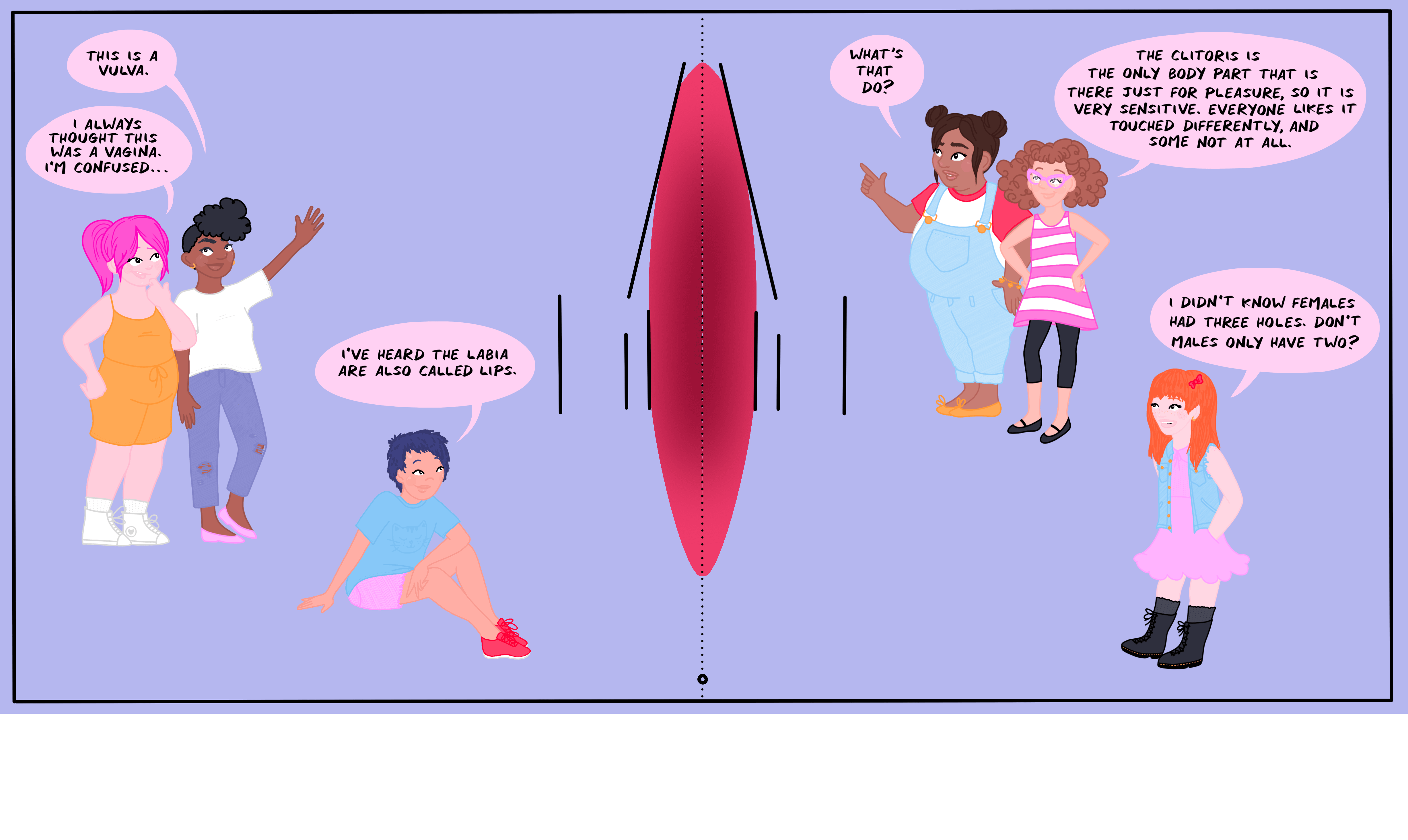 Page from Vaginas and Periods 101 with women discussing genitals