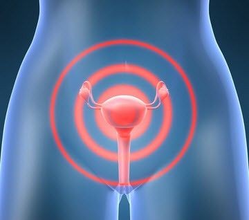 11 Things You Don’t Know About Pelvic Inflammatory Disease