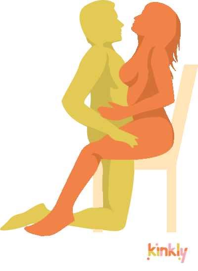 TV Dinner Position. The receiving partner sits at the very back of a dining chair with their legs spread apart. The penetrating partner straddles the dining chair and snuggles in close to penetrate their partner. 