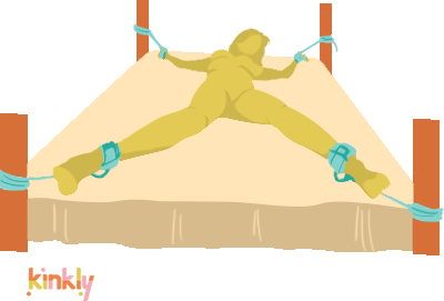 Spread Eagle Bondage Position. Person lying on bed with writs and ankles bound to corners of bed frame.