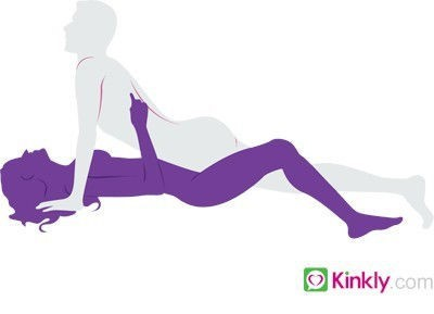 diagram of Coital Alignment Technique (CAT) in missionary sex position
